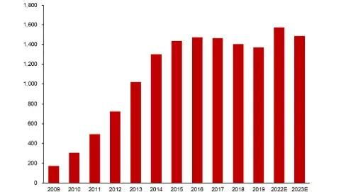 深度解析 蓝思科技是否比蓝铂光电更值得长期持有？